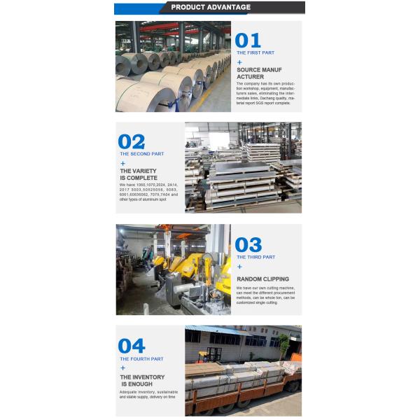 2024 3003 5052 superfície revestida padrão de alumínio da folha ASTM AISI JIS da placa