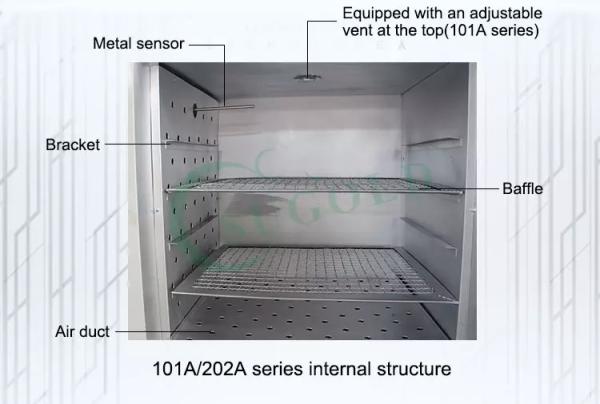 1000L Hot Air Circulating Drying Oven Environmental Test Chamber Stainless Steel