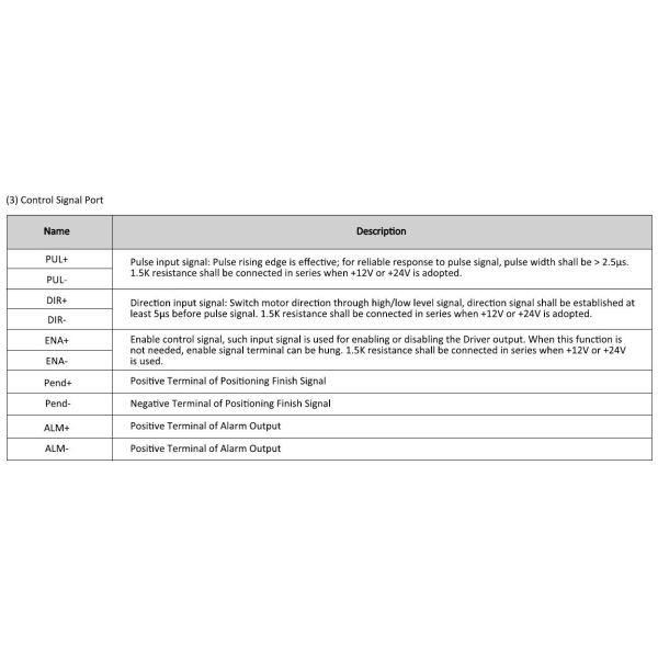 3nm Nema 24 2 Phase Close Loop Control System AC DC Digital Servo Stepper Motor Driver Kit