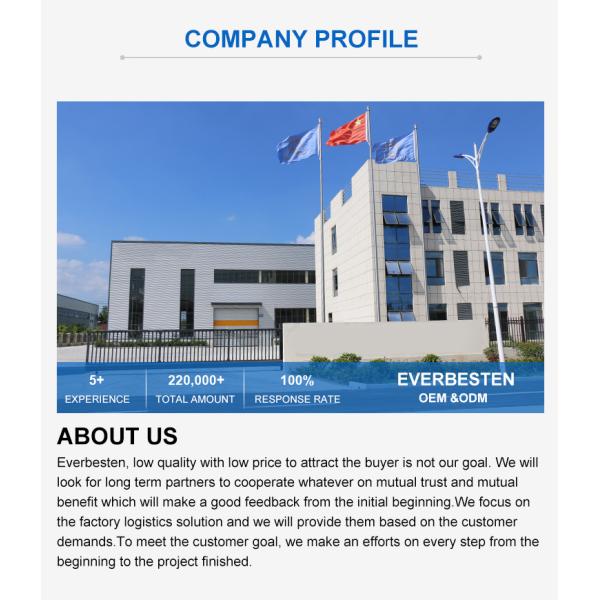 Ремонтируемые пластиковые промышленных роликовые двери без пыли высокоскоростной цип 220в