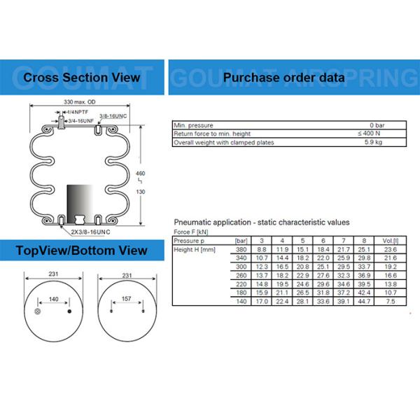 Привод весны воздуха ГООДИЭАР 3Б12-328 для промышленного оборудования прачечной