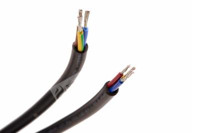 Home Appliance Insulated Speaker Wire , Rubber Test Lead Wire UL 4330