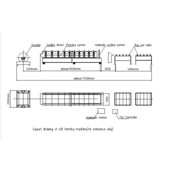 Floor Decking Steel Roll Forming Machine / Metal Roll Forming Equipment