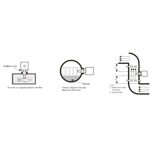Flow Switch MNF-01