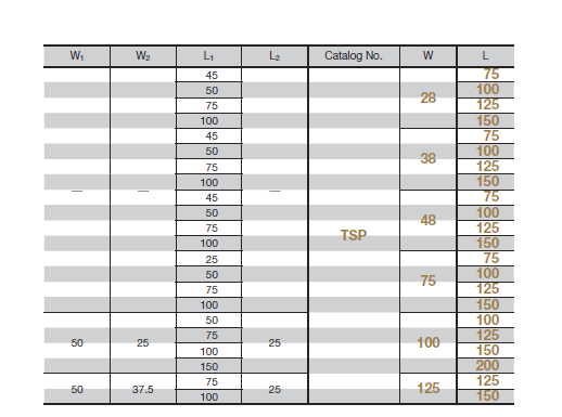 S45C Steel Self Lubricating Bearings  Steel Slide Plate Code Number TSP 10mm