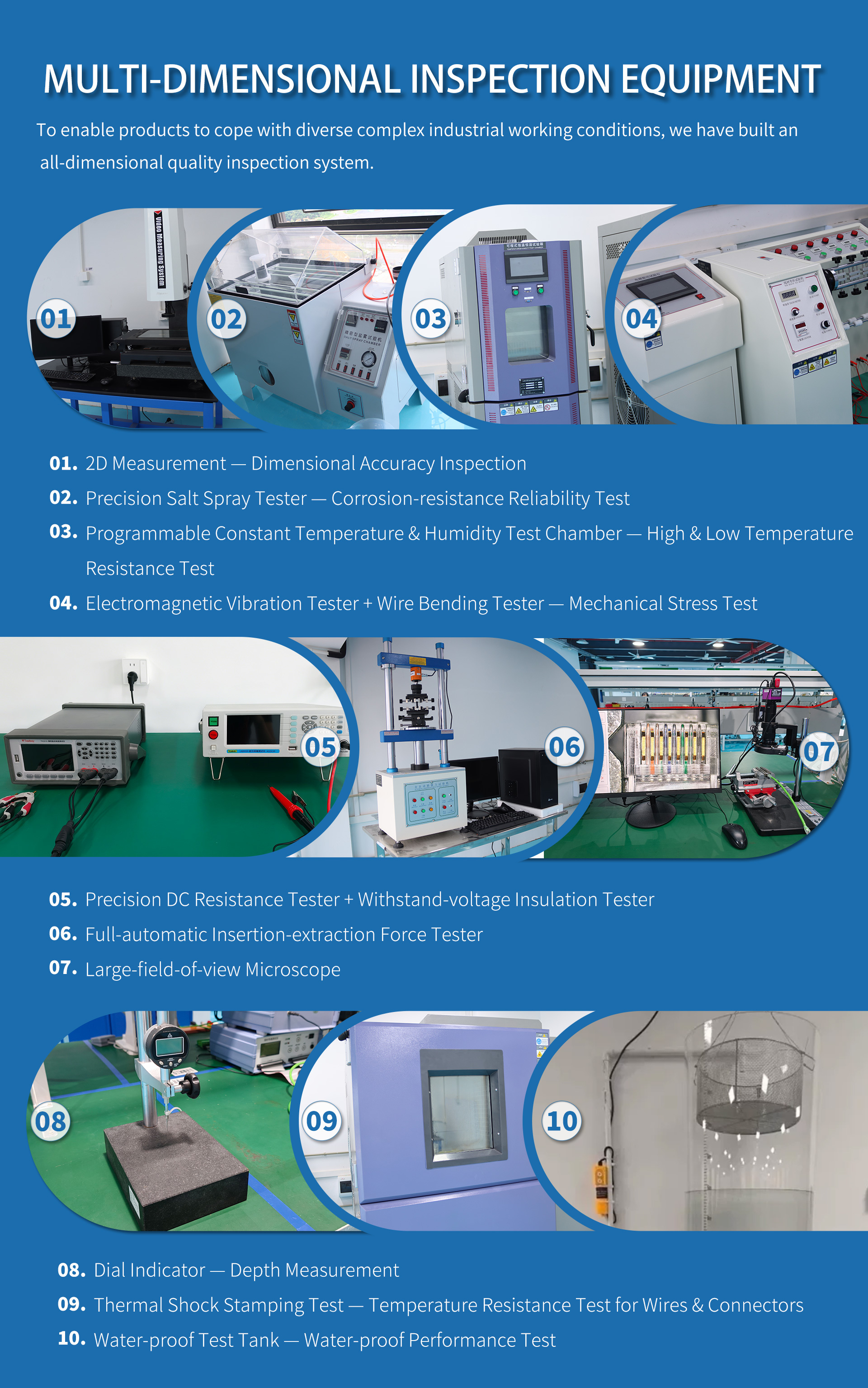 Kronz (guangzhou) Electronics Co., Ltd.