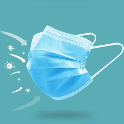 Blue Ear loop Surgical Mouth Mask Adult Size Non Woven for Daily Protect