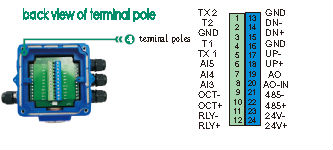 дешевая беспроводная струбцина на типе ультразвуковом измерителе прокачки морской воды