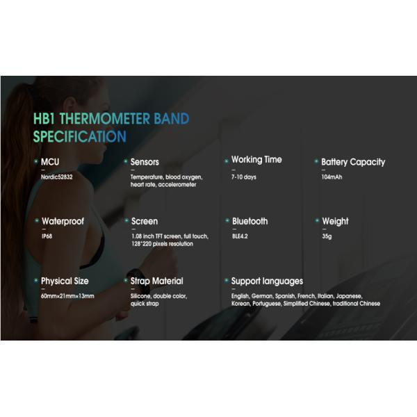 Диапазон экспресса прохождение аэропортовых формальностей Ип68 ЭКГ ХРВ умный