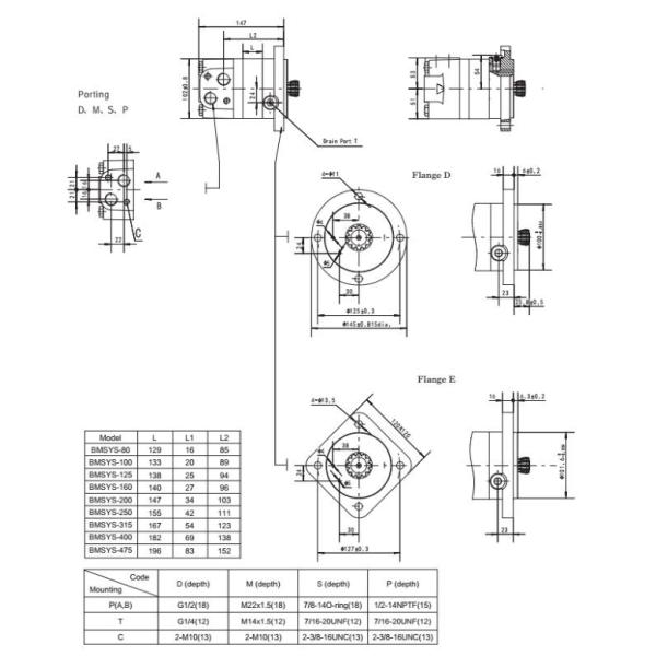 Version court hydraulique à haute pression de moteur de BMSS/OMSS Bearingless sans incidence avant