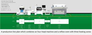 380mmX400mm PCB Conveyor System Chip Surface Mount Pick And Place