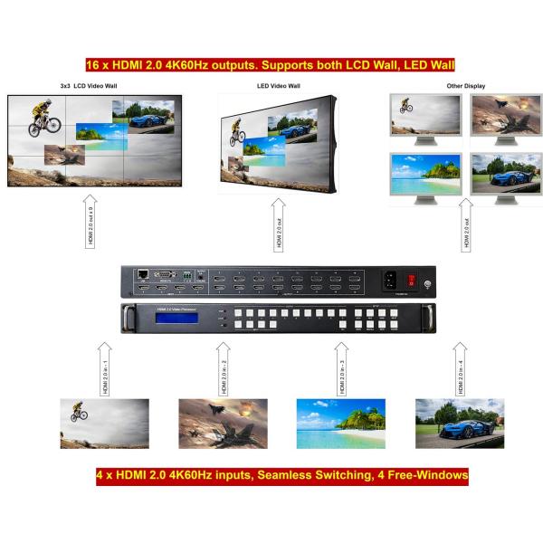 HDMI TV Video Wall Controller 4x4 4k With 4 Input 16 Output
