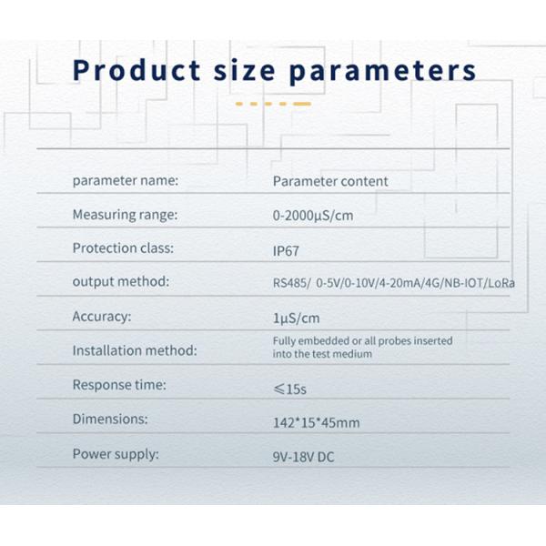Accurate Soil EC Measurement with Modbus Conductivity Sensor IP67 Protection