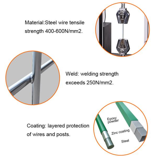 Желтая загородка ISO9001 ячеистой сети 3D сварила загородку сада ячеистой сети