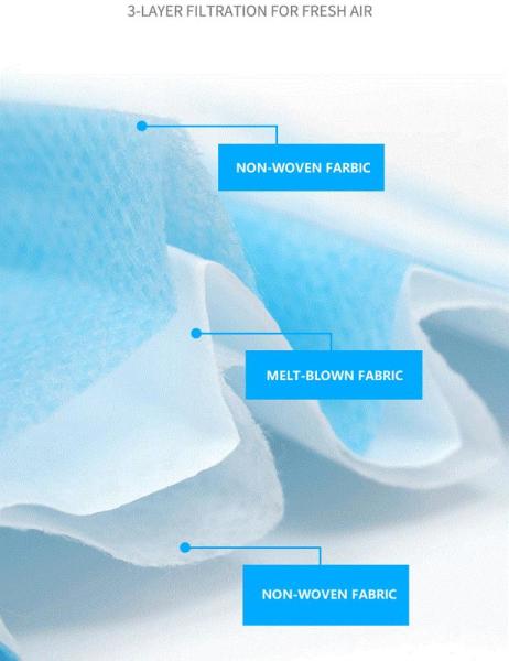 OEM  KN95 Face Mask FFP2 Equivalent  Anti Air Pollution For Dust Virus Smoke