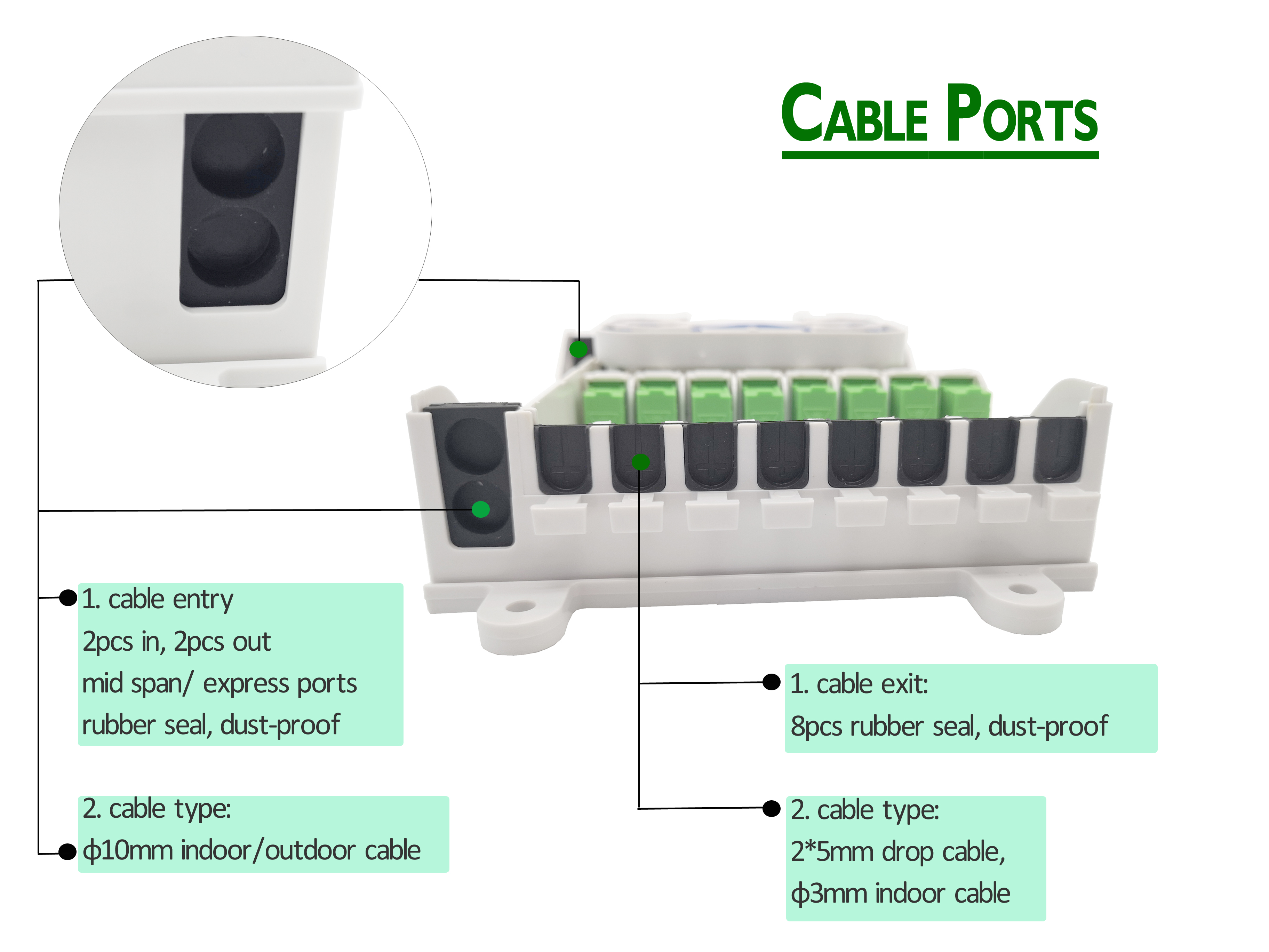 8 портов SC оптоволоконный распределительный ящик проходит проект в FTTH GPON CATV