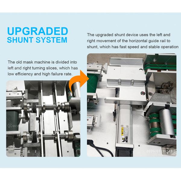 Fully Automatic 3 ply Nonwoven Fabric Disposable Medical Facemask Surgical Face Mask Making Machine Production Line