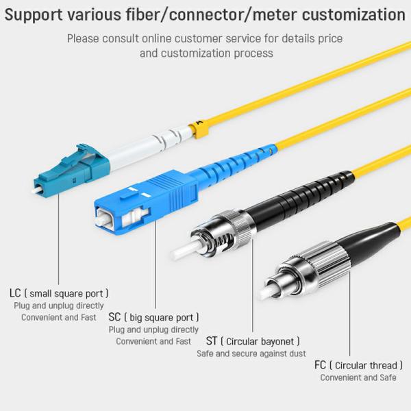 La correction optique unimodale recto/de duplex fibre attachent 2.0mm/3.0mm