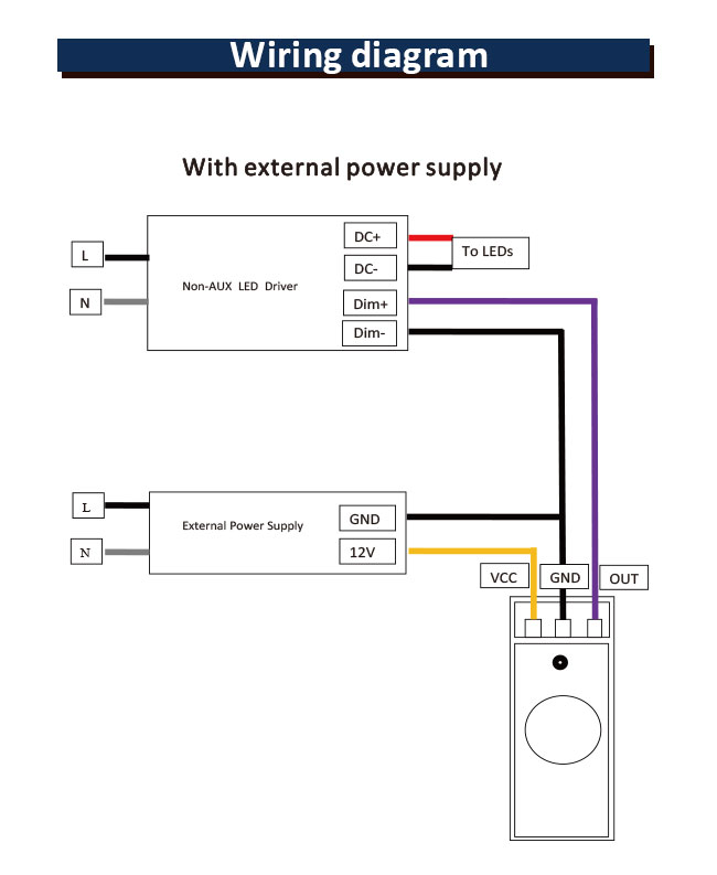 12V датчик движения DC PIR с сеткой 0-10v Bluetooth затемняя установку дистанционного управления контроля
