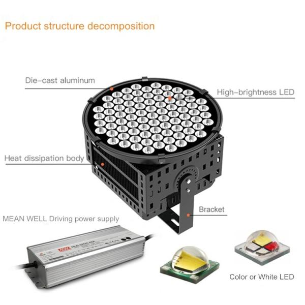 TS150W/200W Промышленные светильники для высокого проема 7070 для сада