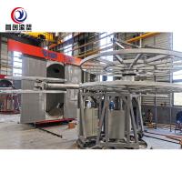 Le PLC a commandé la température ambiante rotatoire de la machine de moulage 0-300℃