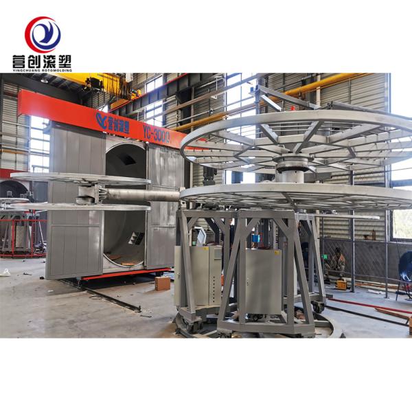 YINGCHUANG Independent Industrial PLC Bi-Axial Shuttle Rotomolding Machine with Large Insulated Oven for LLDPE Plastic Buckets & Water Tanks
