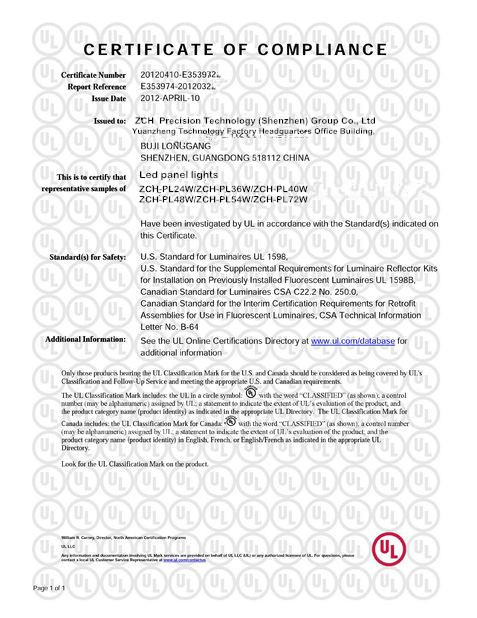 ZCH Technology Group Co.,Ltd Сертификации