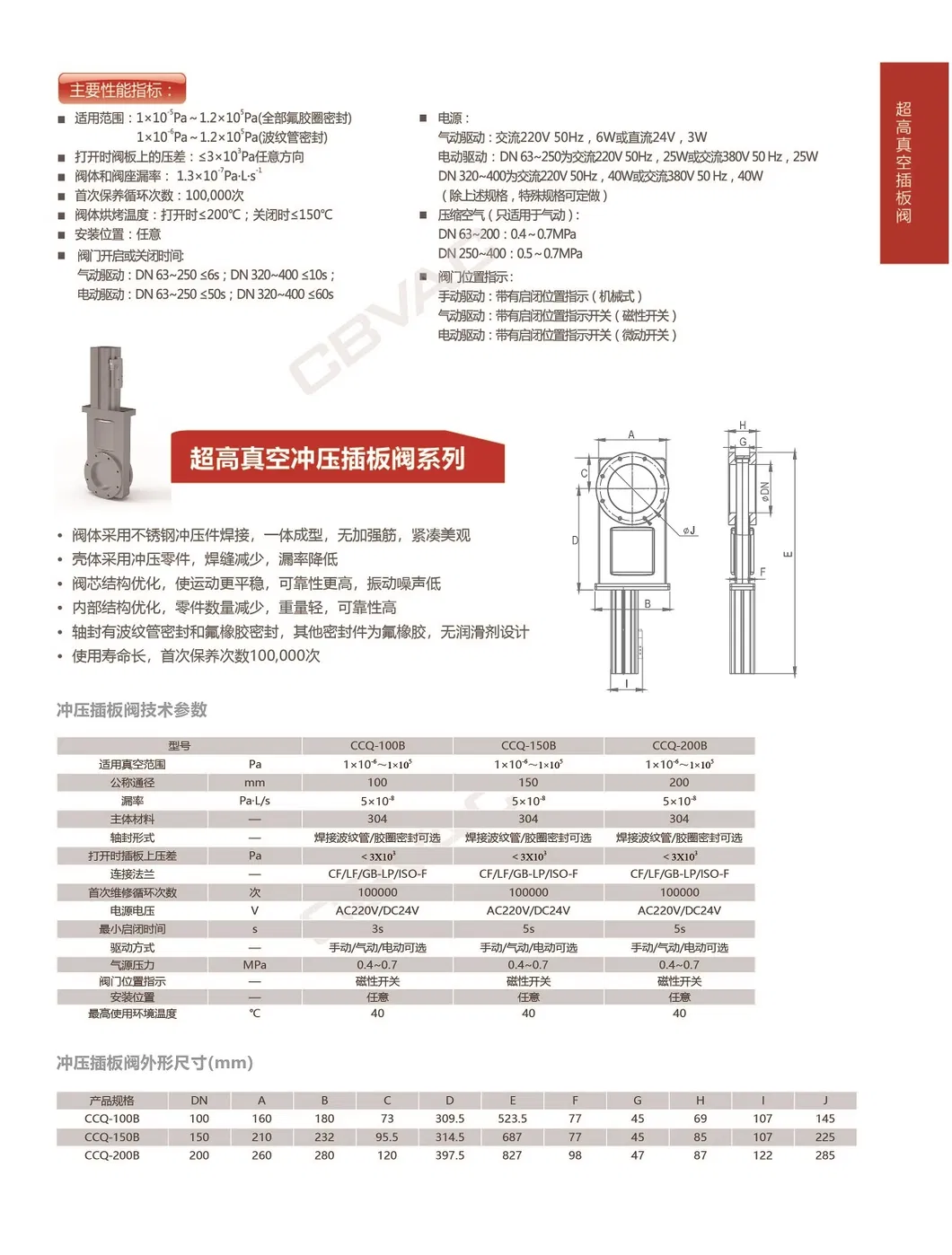 Ultra High Vacuum Plug Valve