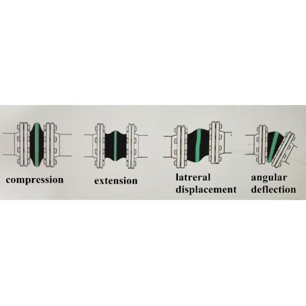 DN250 Reinforced Rubber Expansion Joint Single Ball EPDM Bellows Expansion Joint