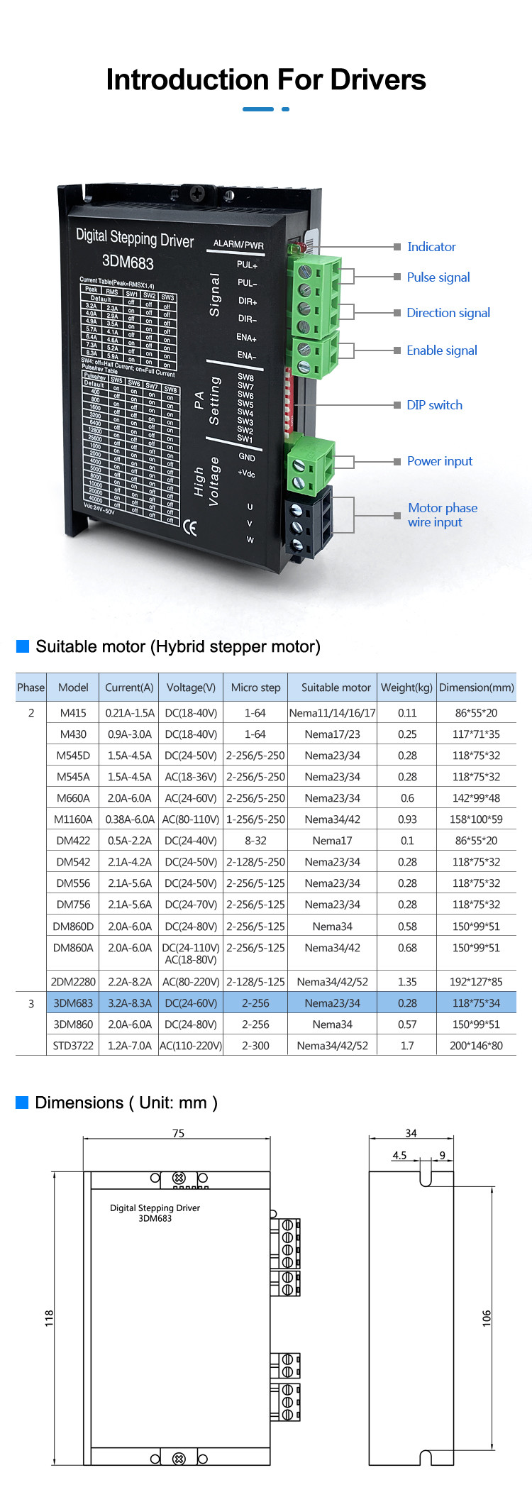3 водитель водителя 3DM683 Microstep Stepper мотора Nema 23 участка для машины лазера CNC