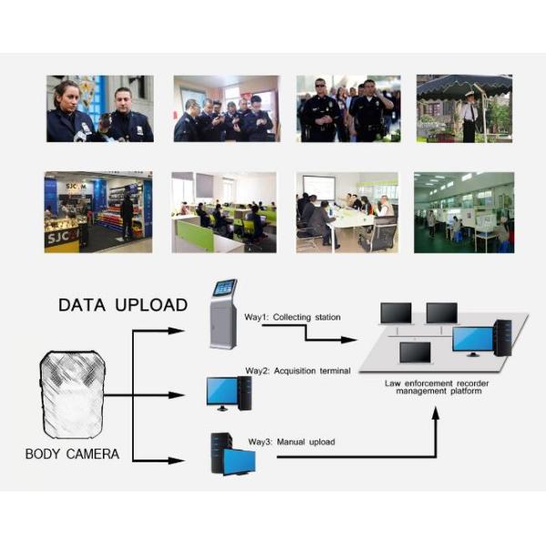 Polícia Wearable 3500mAh 1296P da câmara de vídeo do agente de segurança de 140 graus