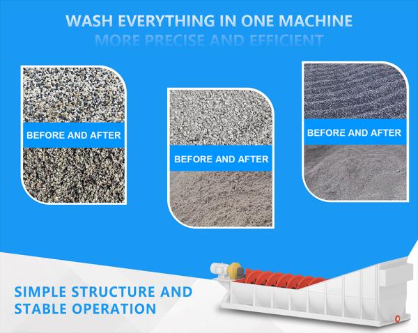 custom Efficiency Silica Sand Washer Spiral Sand Washing Plant River Sand Screw Wash Machine auger screw Conveyor Customize
