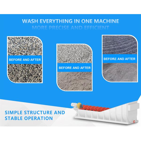 custom Efficiency Silica Sand Washer Spiral Sand Washing Plant River Sand Screw Wash Machine auger screw Conveyor Customize