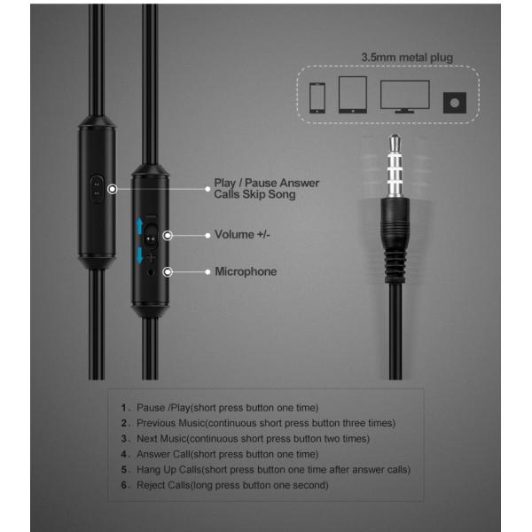 HiFi Bass Stereo Sound Noise Cancelling Earphones With Remote Volume Control
