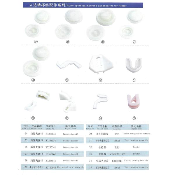 Rotor Open End Spinning Spare Parts Saurer Schlafhorst Spare Parts