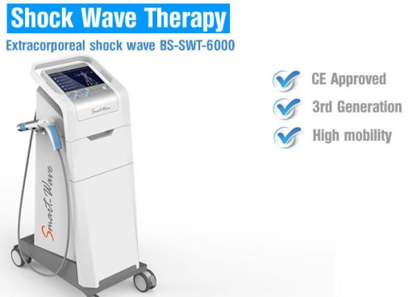 Tendon-related pain Pain Free Trochanteric Tendinopathy Shockwave Therapy Machine AC110V / 220V