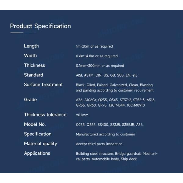China Factory Price Hot Rolled Carbon Steel Sheet A36 SS400 Q235 For Building Material