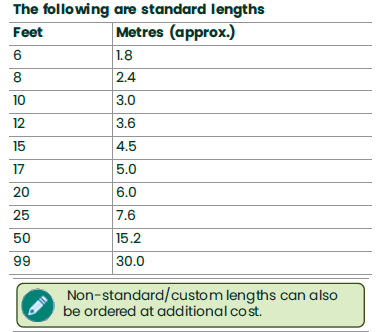 Bently Nevada 16710-04 Cables de interconexión con blindados