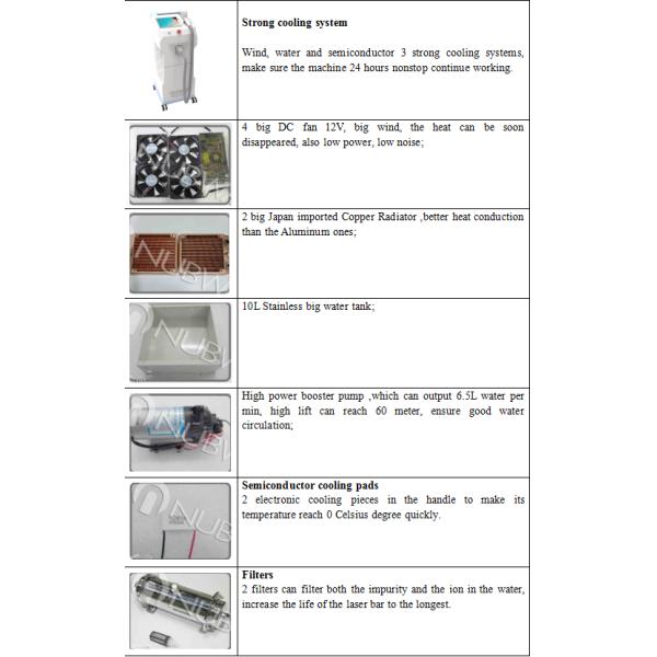 Permanent painless hair removal machine NUBWAY 808 diode laser hair removal