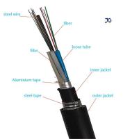 Type GYTA53 câble enterré direct de double veste optique extérieur de fibre