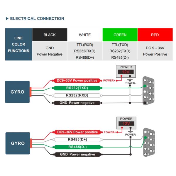 Вибрация датчика волчка AGV MEMS DC анти-