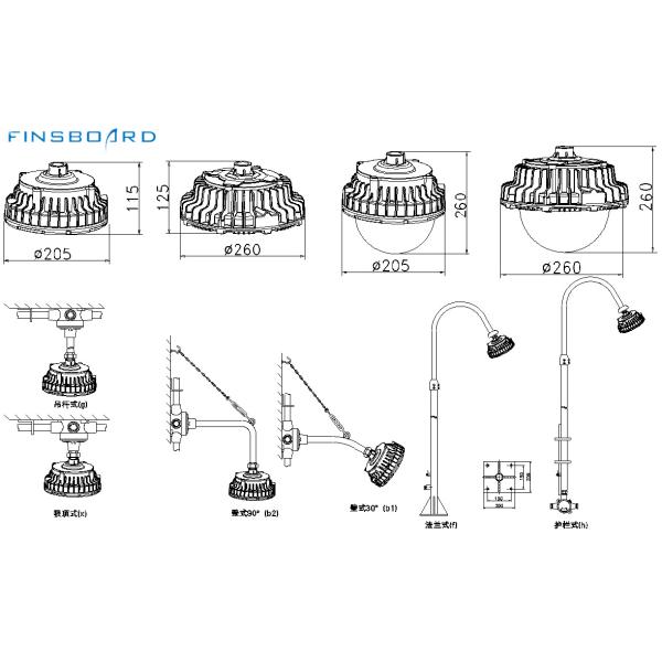 WF2 IP66 водонепроницаемый выпуклый стеклянный тень взрывостойкий светодиодный свет