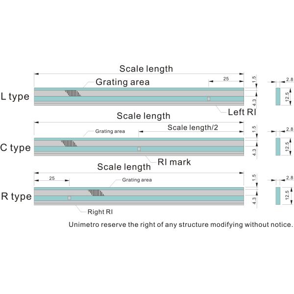 Escala/codificador de cristal lineares ópticos reflectores para no la señal de referencia del contacto