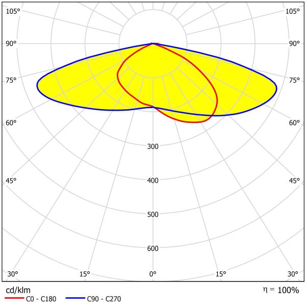 96 PCS 3030 светодиодные линзы высокая проницаемость высокопроизводительное светодиодное уличное освещение для уличного освещения