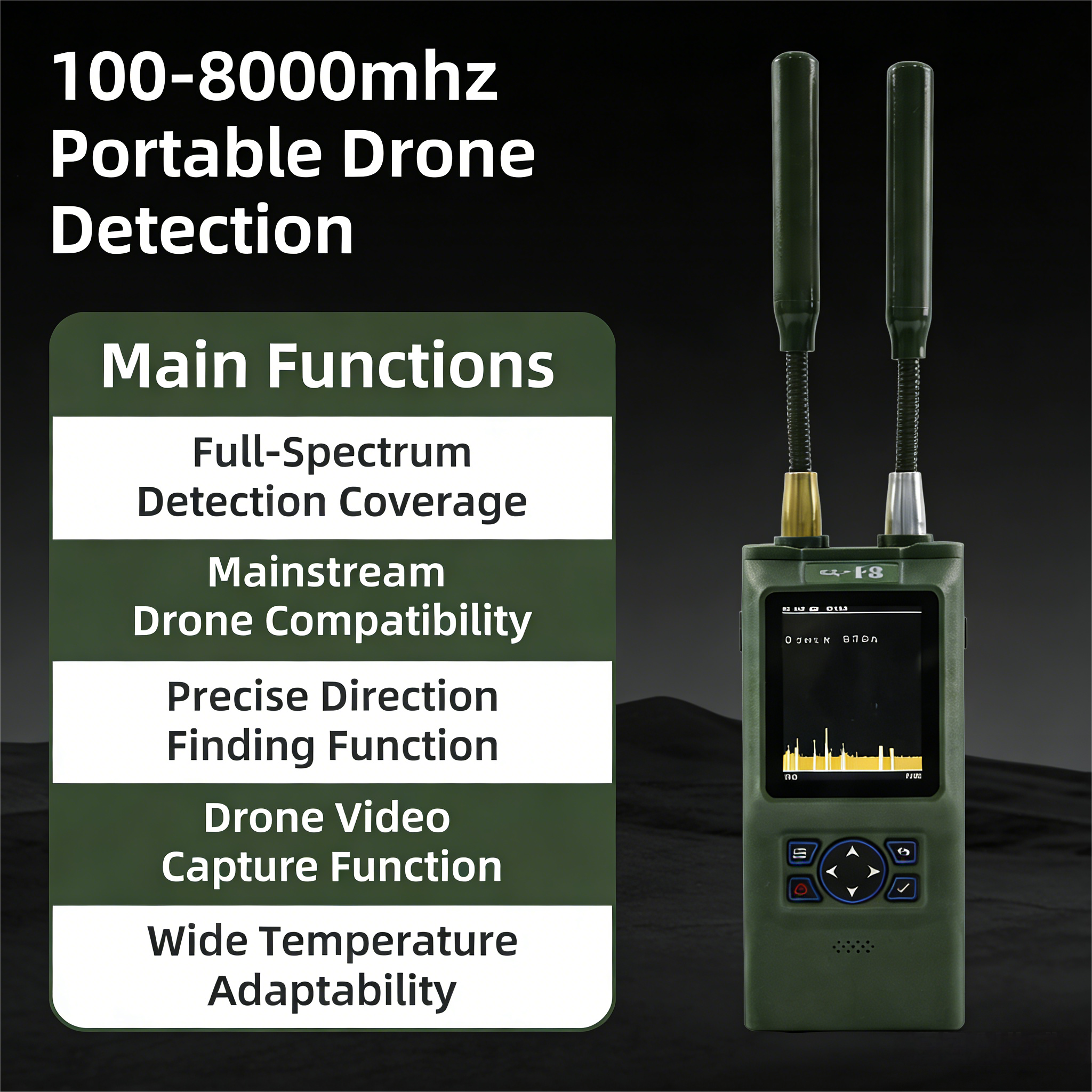 Handheld Ultra-Wideband FPV Drone Detection System Supporting OFDM Video, Direction Finding and Integrated Countermeasures