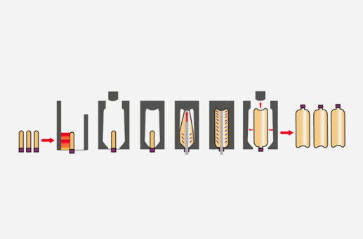 Zhejiang Ukpack Packaging Co., Ltd.