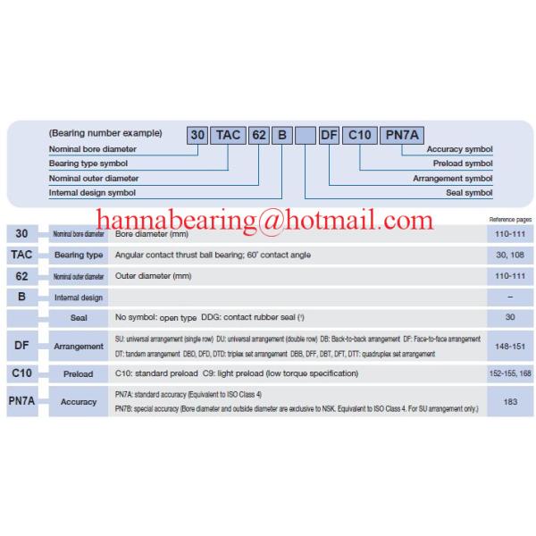 60° Ângulo de contacto 25TAC62BDBC10PN7B Rolamento de contacto angular para parafuso de esferas