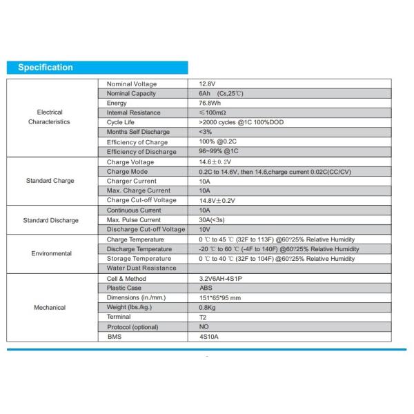 батарея 12.8V батареи Lifepo4 иона 12V Li перезаряжаемые для накопления энергии