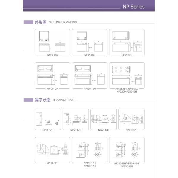 Valve Regulated Lead Acid Battery Priced 12V 24AH 38AH 65AH 100AH 120AH 155AH