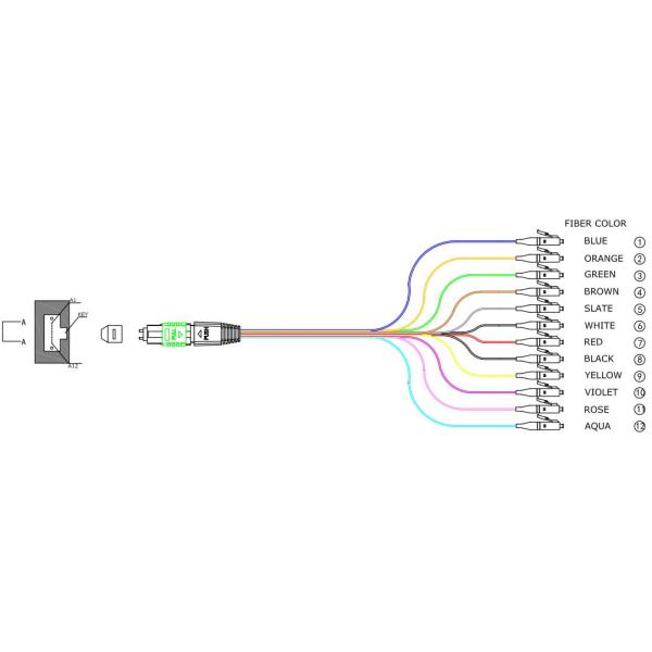 Cable de fribra óptica a una cara industrial, cable estable de la fibra del funcionamiento SM